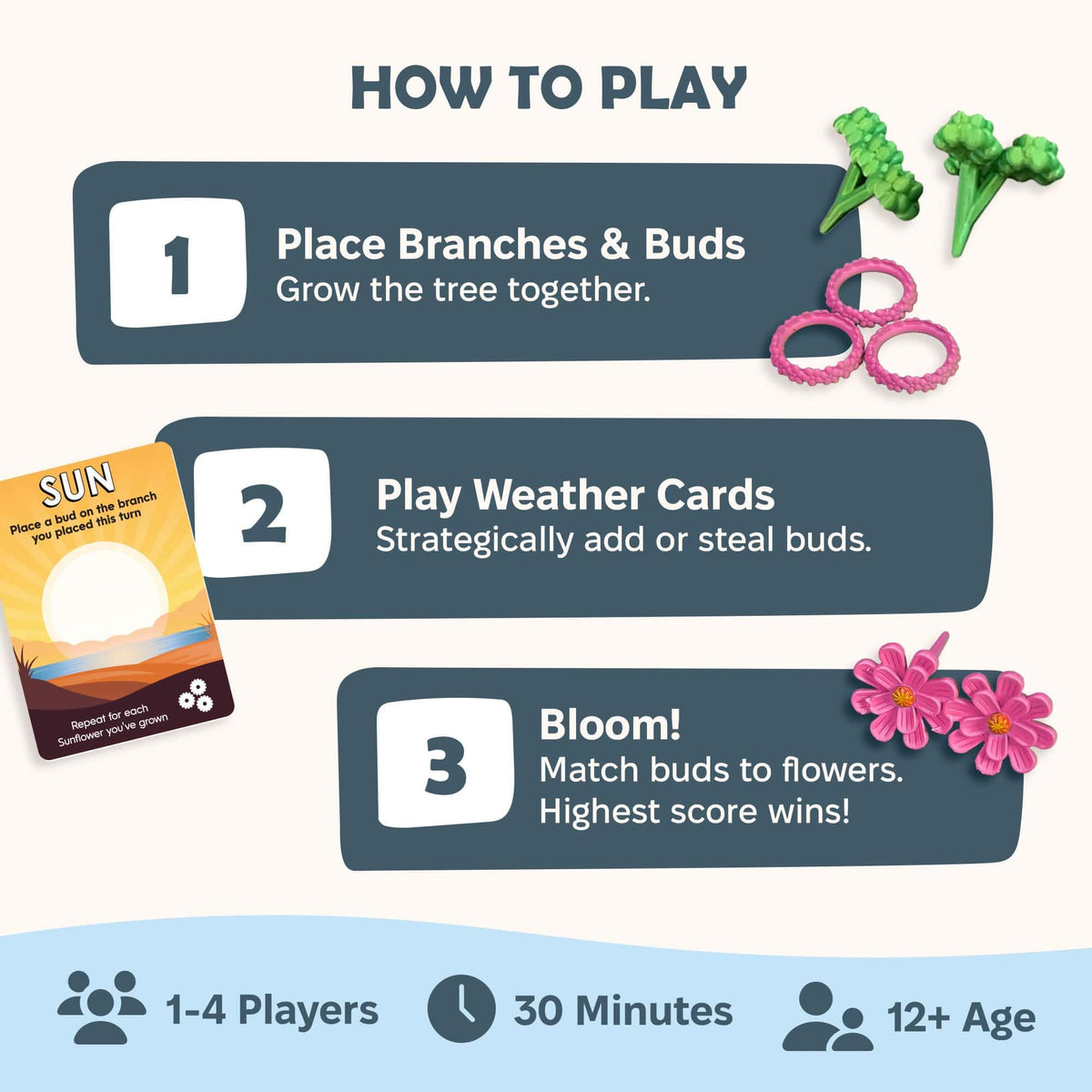 Bloomchasers weather and action cards spice rounds with shifts and strategic twists