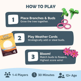 Bloomchasers weather and action cards spice rounds with shifts and strategic twists