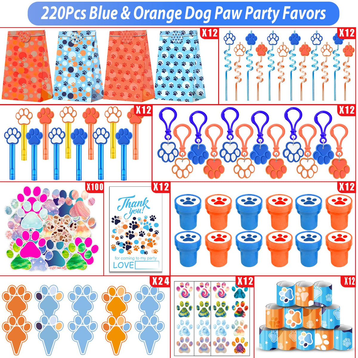 Blue Hydrangea blue paw favors bubble wands spark playful birthday interactions.