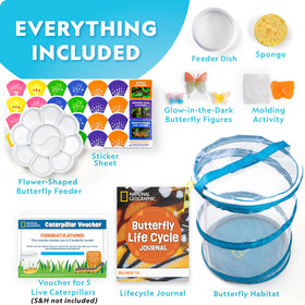 Blue Marble learning guides support hands-on science exploration.