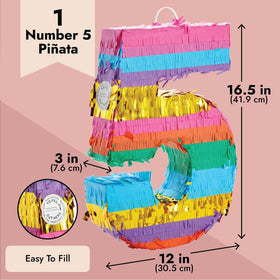 Blue Panda Rainbow Number 5 Pinata detail showing corrugated paper and rainbow tissue