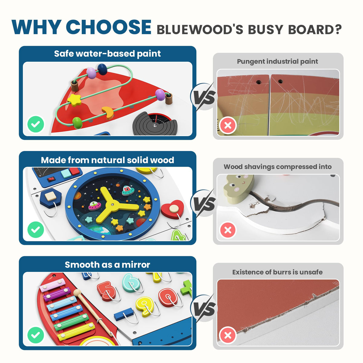 BlueWood Rocket wooden toddler activity board supporting safe, screen-free learning.