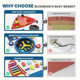 BlueWood Rocket wooden toddler activity board supporting safe, screen-free learning.