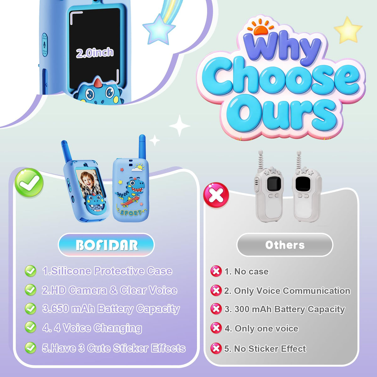 BOFIDAR front camera view showing real-time expressions during play
