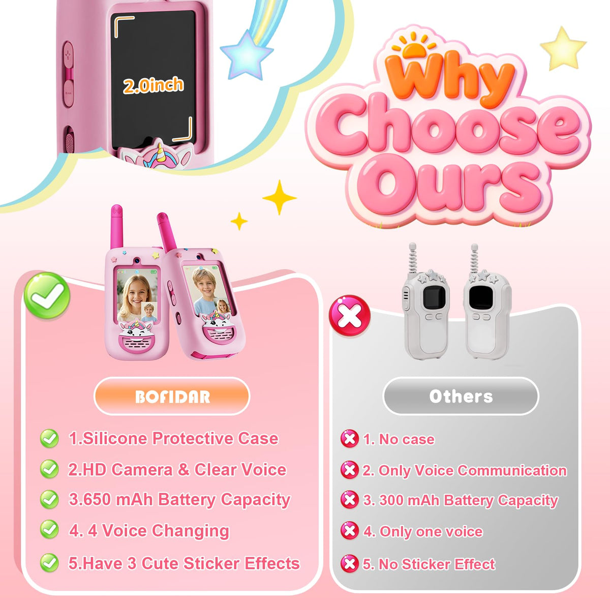 BOFIDAR 2-pack unicorn design walkie talkies for kids enhances backyard adventures