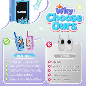 BOFIDAR walkie talkies with front camera capturing expressions during chats.