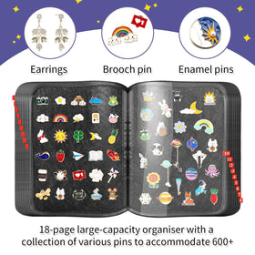 BOHEMIABY digital label feature aids quick pin identification.