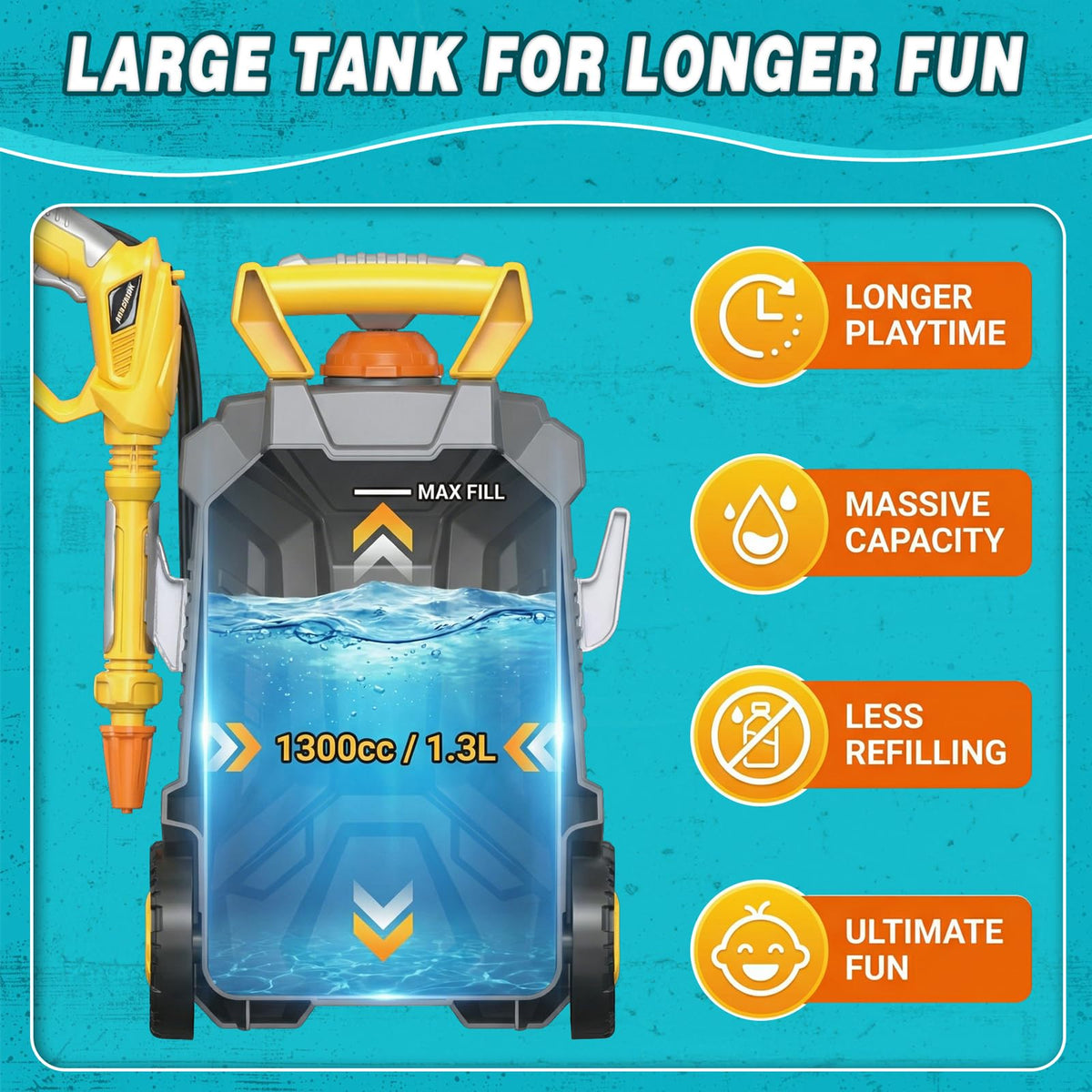 BOIMOES kids car wash toy makes chores playful and engaging.