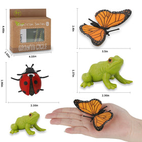 BOTICAKO learning activity piece boosts imaginative play and discovery