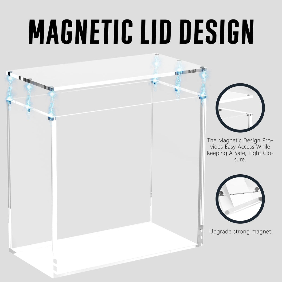 Botyboty crystal-clear ETB case provides pristine visibility while guarding from dust and moisture.