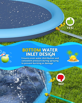 BoucyBudy easy-install splash pad attaches to any hose without inflation.