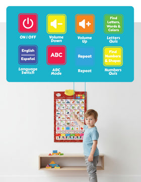 Boxiki kids bilingual wall chart supports speech therapy and sensory exploration.