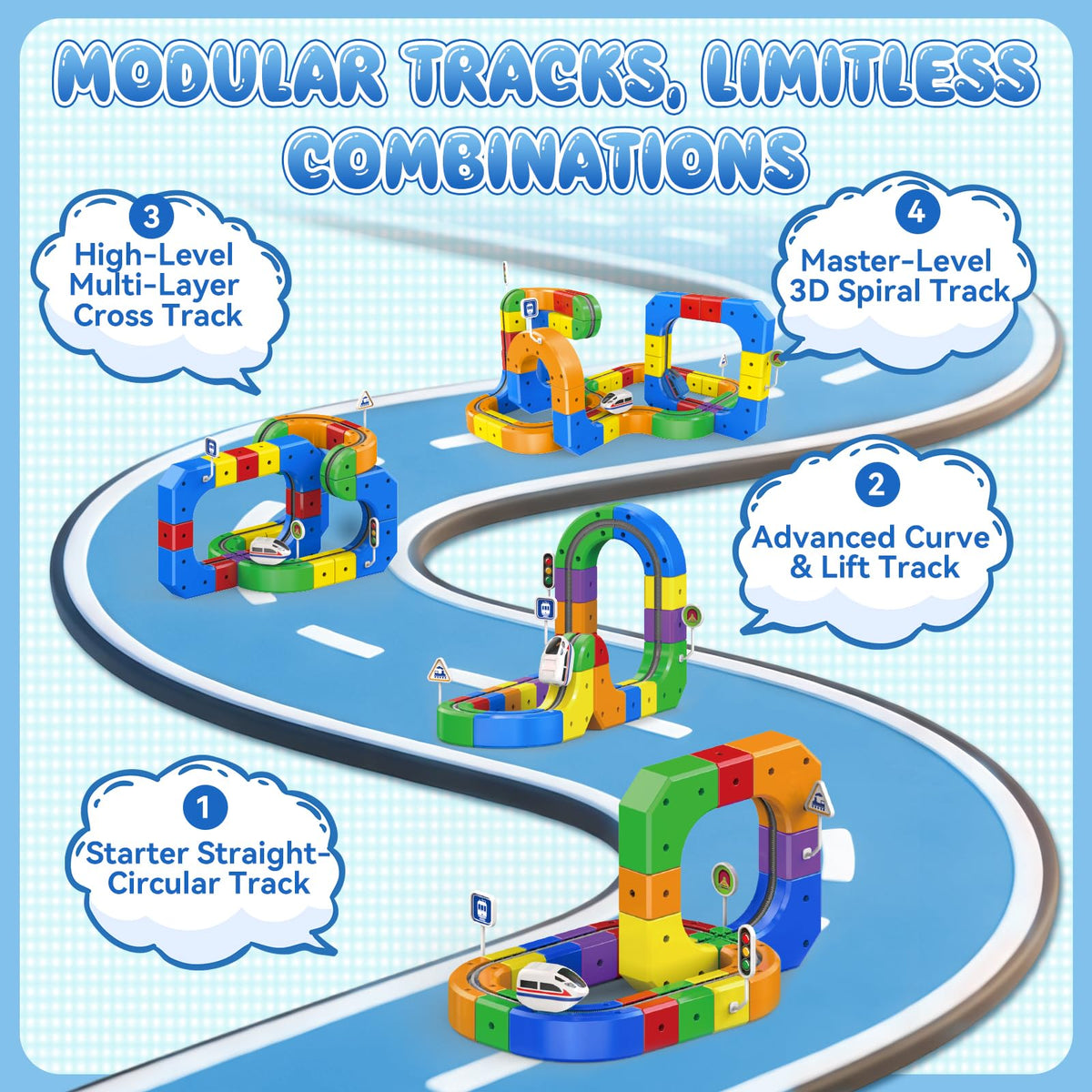 BOYKO 60-track blocks layout enables large, creative rail designs.