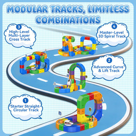 BOYKO 60-track blocks layout enables large, creative rail designs.