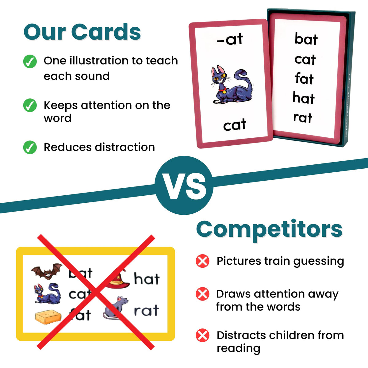Brainstrong Step 1 short vowels card supports early decoding practice.