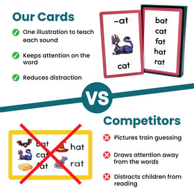 Brainstrong Step 1 short vowels card supports early decoding practice.