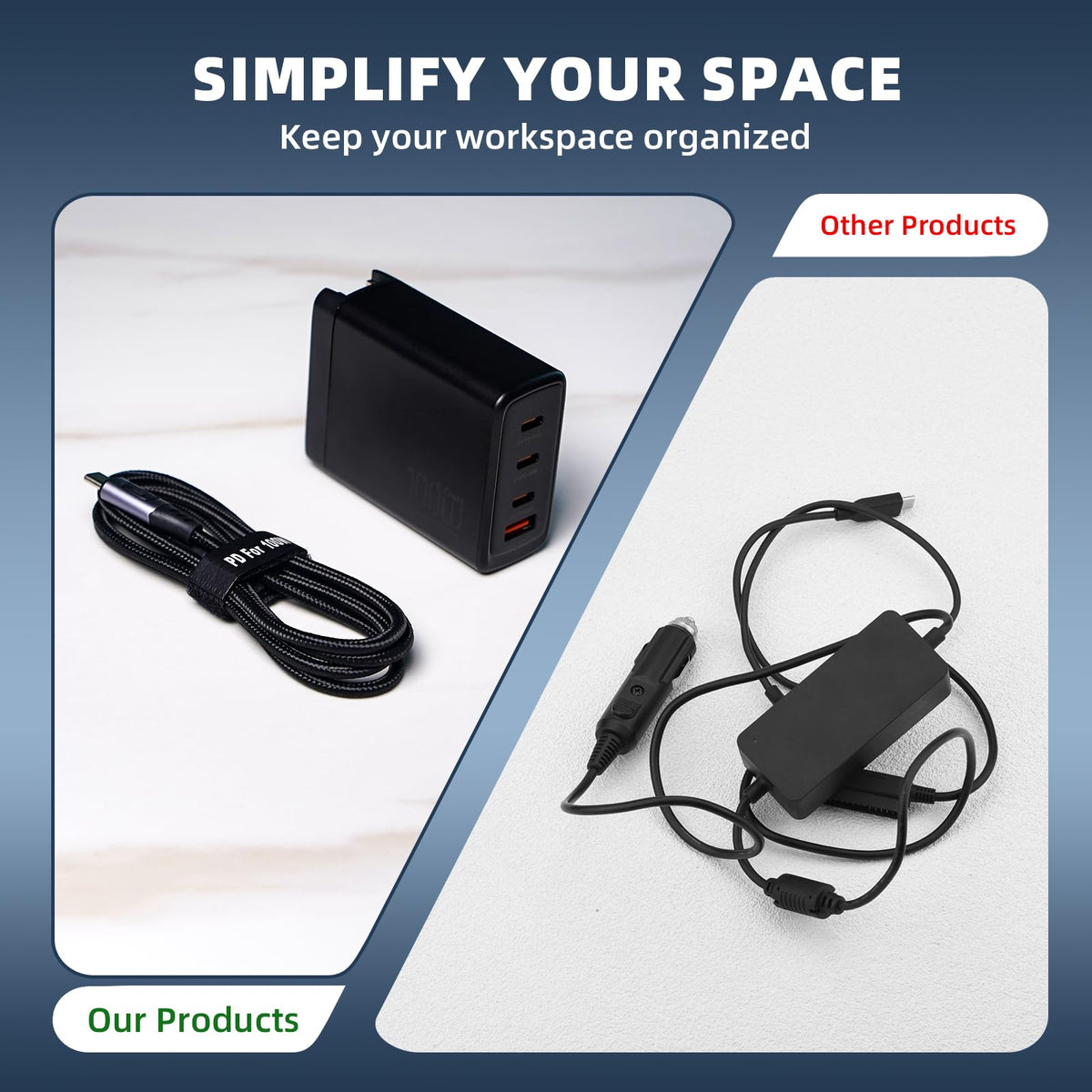 BRDRC DJI compatibility list charges Neo and Mini 4 Pro