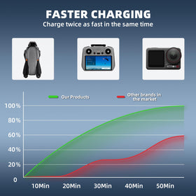 BRDRC foldable plug ultra-portable travel design