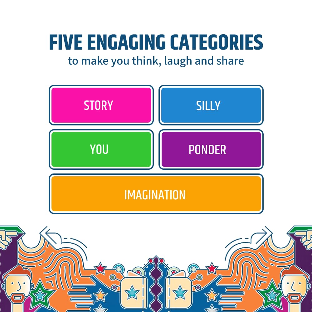 Five-category layout guides playful prompts in Hypothetically Fun.