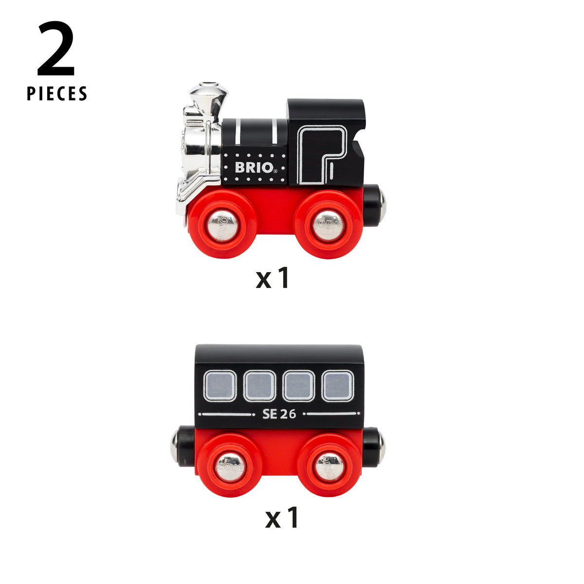 Collector-friendly BRIO edition design for fans and kids