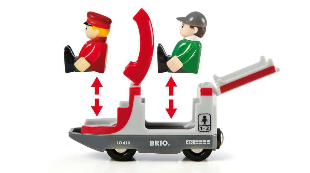 BRIO mechanical switch tracks in travel set direct trains