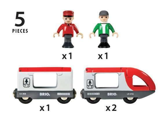 BRIO Travel Train compatibility with BRIO railway toys expands playtime possibilities.