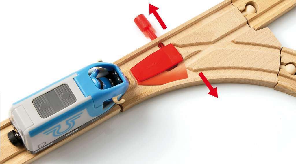 BRIO two story station in travel set adds multi level exploration