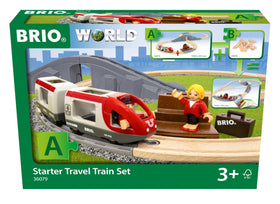 BRIO World 36079 travel engine inspires imaginative journeys and role-play adventures.