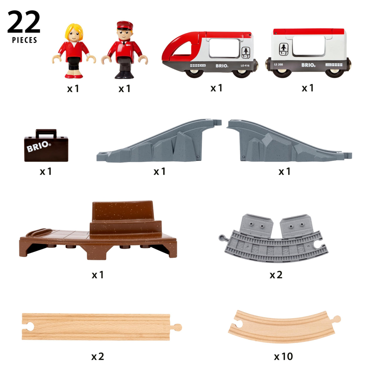 BRIO World 36079 wooden tracks 12-piece enable open-ended railway exploration.