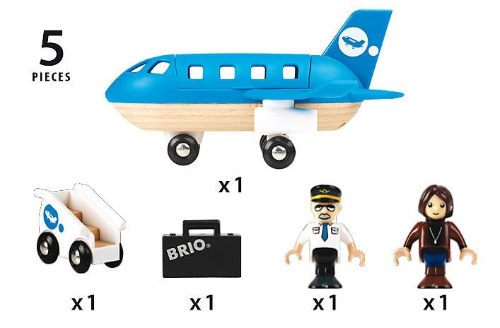 BRIO rolling stairs cart beside the airplane supports authentic boarding moments.