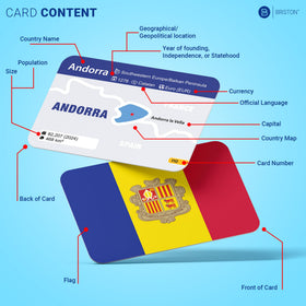 Briston World Nations Flags flash cards back view for memorizing capitals and currencies.