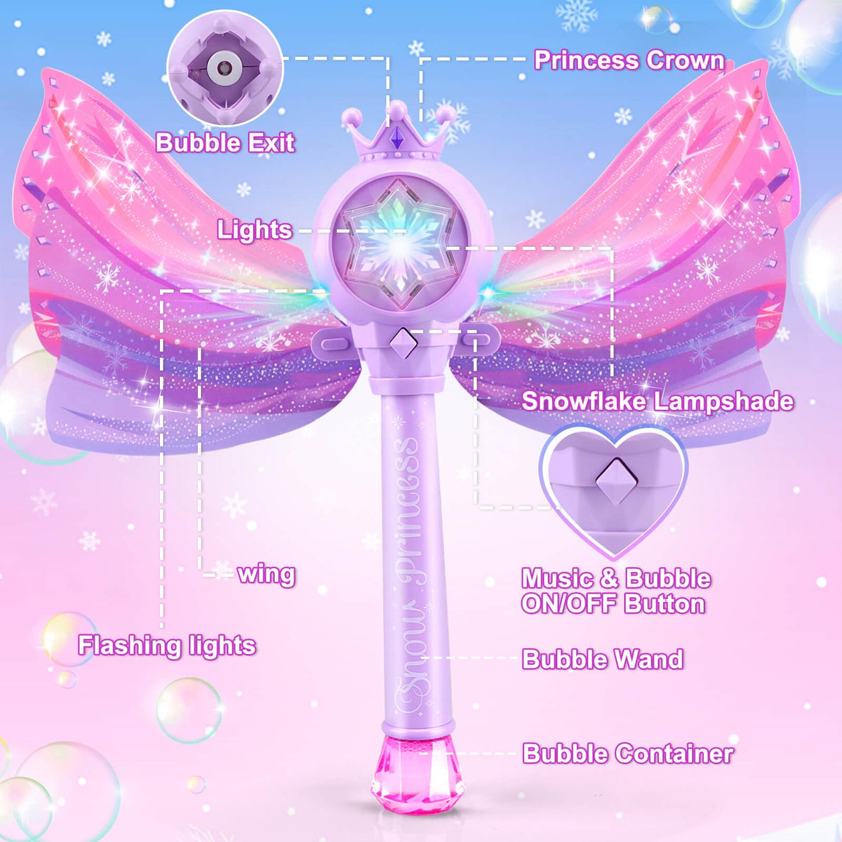 Britik Bubble Wands safe ABS plastic with smooth edges for kids