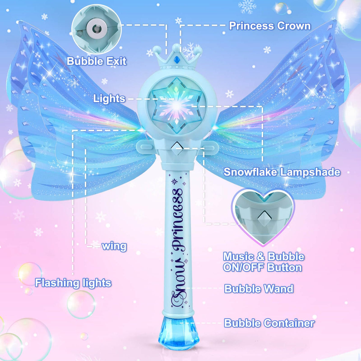 Britik Bubble Wands leak-proof bottle keeps playtime tidy.