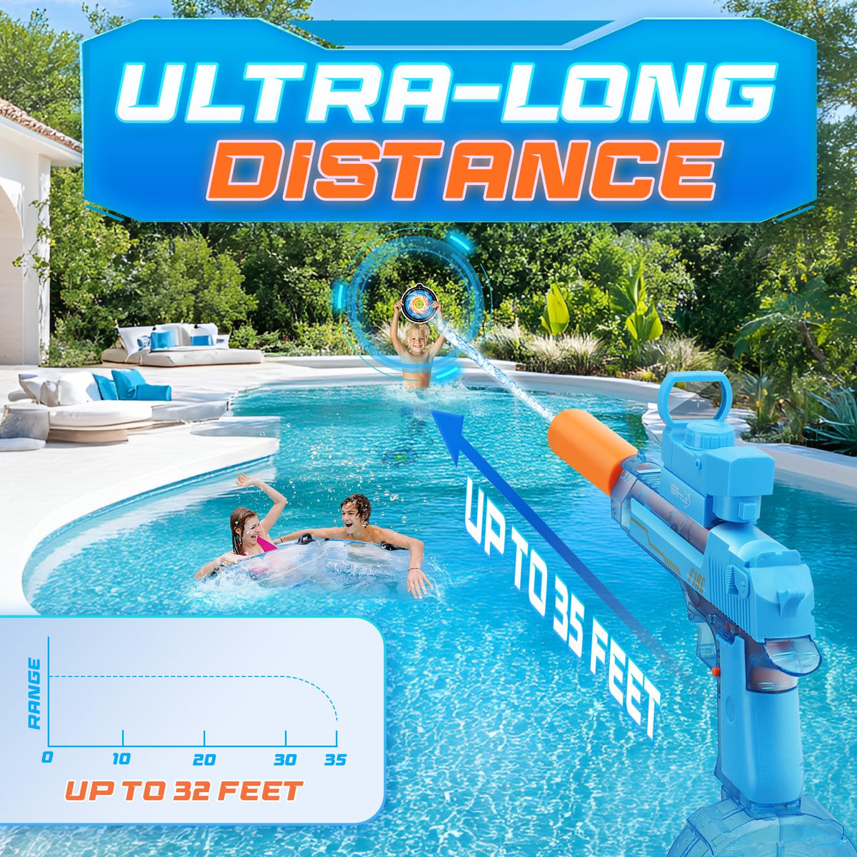 Britik water gun featuring a 500ml drum for extended play.