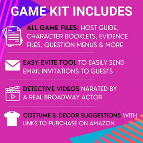 Broadway Murder Mysteries online host dashboard enables easy party planning.