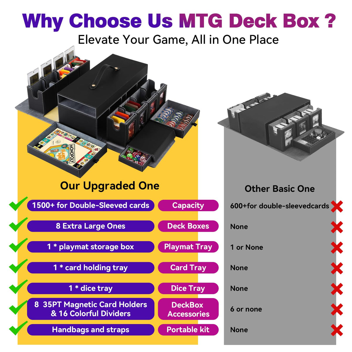 Brobear deck box magnetic lock secures contents during transport.