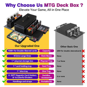 Brobear deck box magnetic lock secures contents during transport.