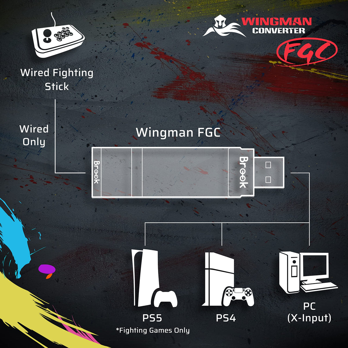 Brook Wingman FGC Converter wired PS4 and PC support for versatile setups.