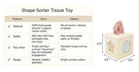 Brooklyn Neutral tactile exploration with soft silicone and cloths