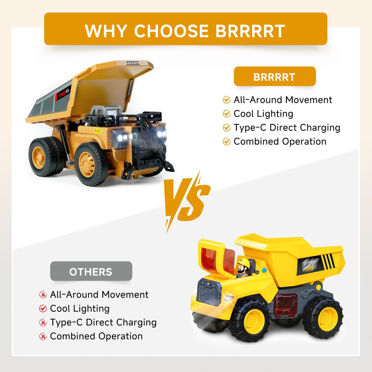 BRRRRT built-in Type-C battery simplifies charging and setup.