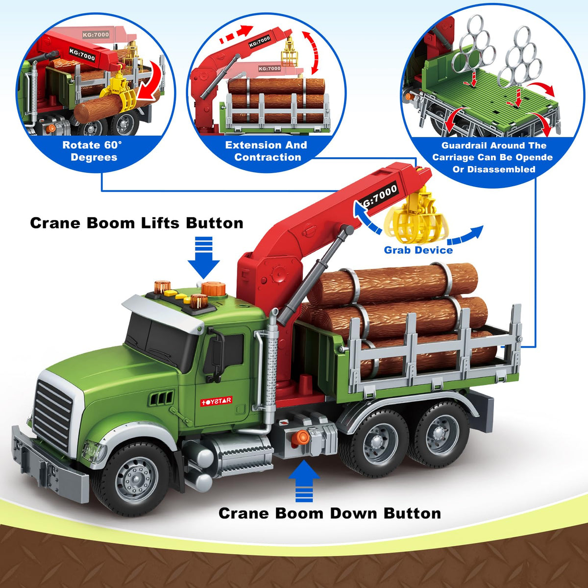 Bstoyder crane arm extends for authentic log handling