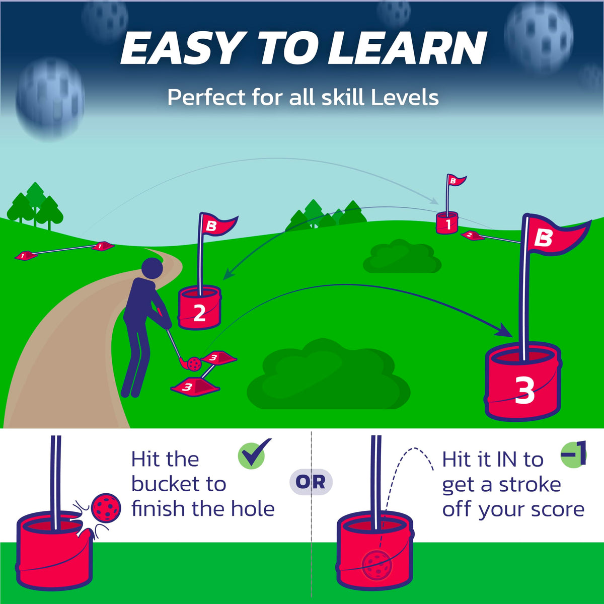 bucketgolf Family and friends play session outdoors promotes social fun and active time.