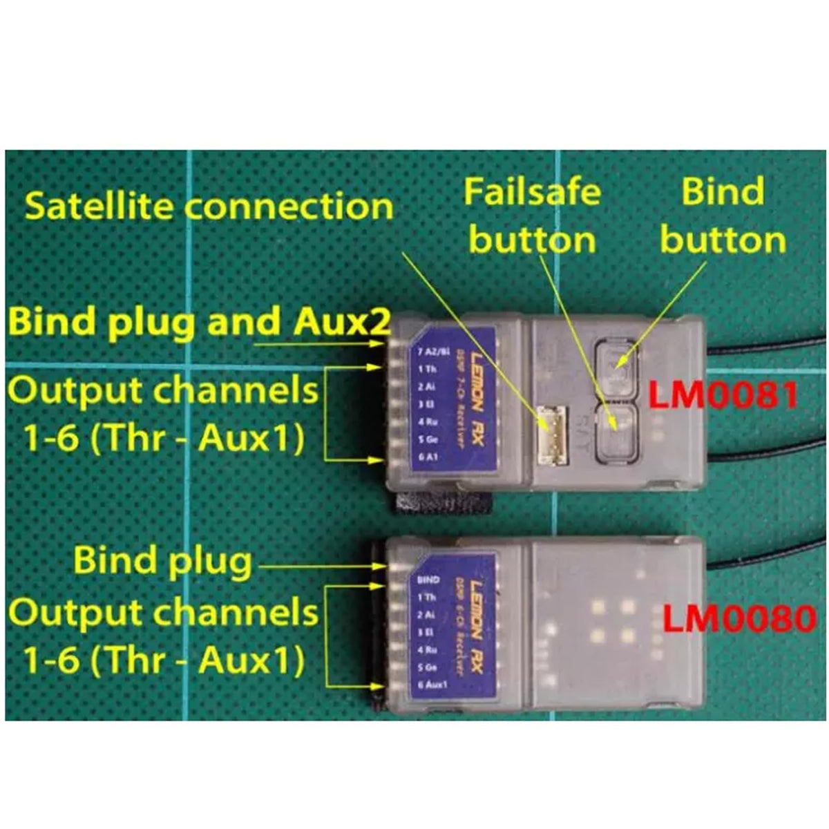 Buddy RC DSMX 6-Ch receiver lightweight design enhances flight performance