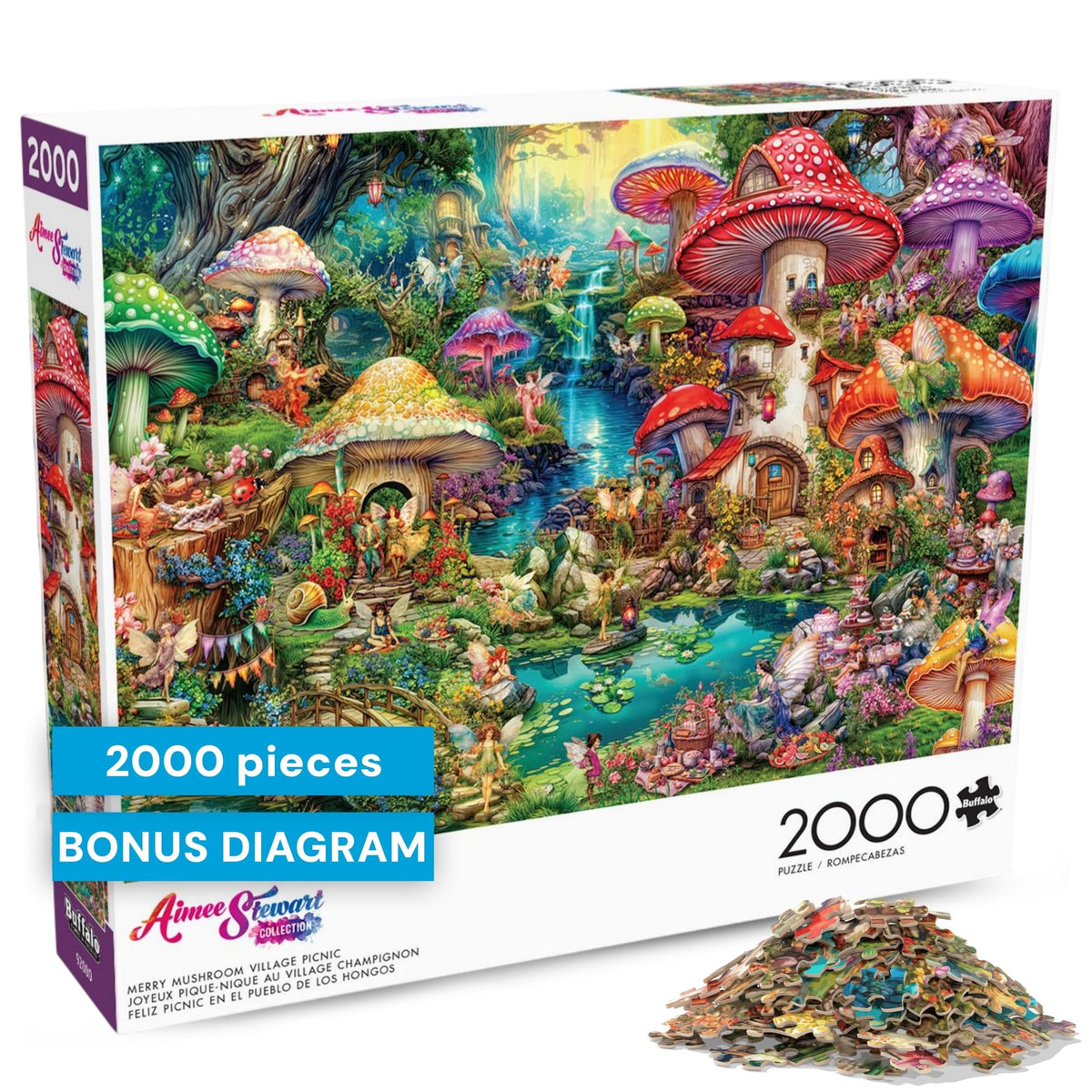 Buffalo Games Merry Mushroom Village Picnic puzzle board for immersive adult puzzling.