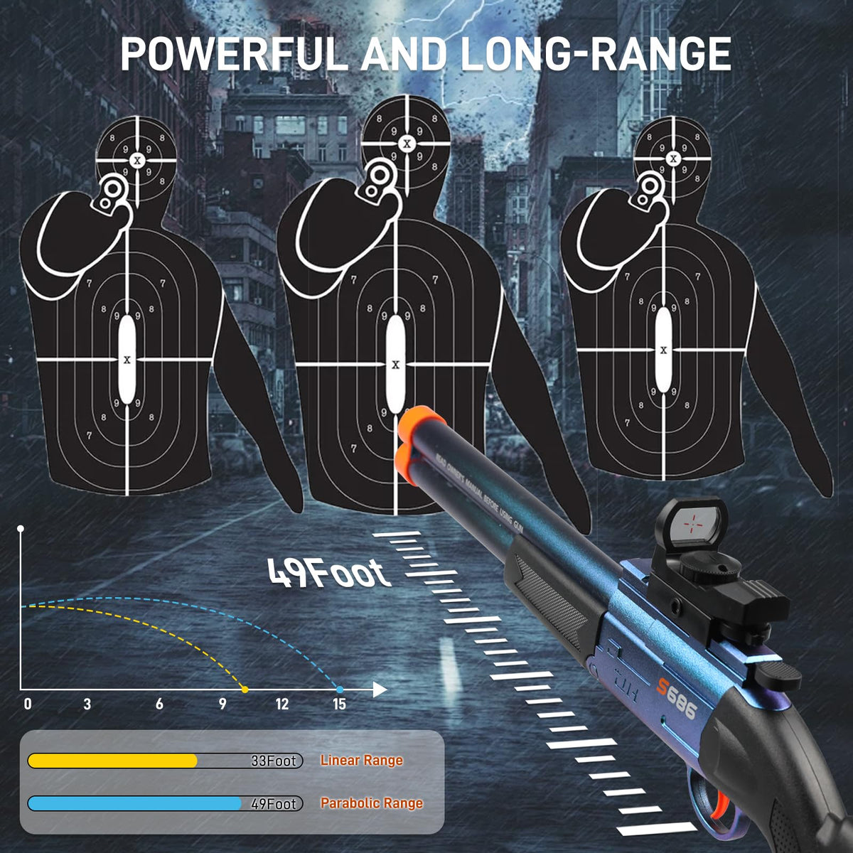 Bugrtey easy-loading barrel action simplifies reloading for kids.