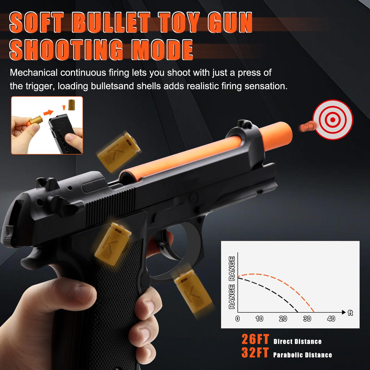 Bugrtey shell ejection action shot demonstrates exciting firing motion without manual reloading
