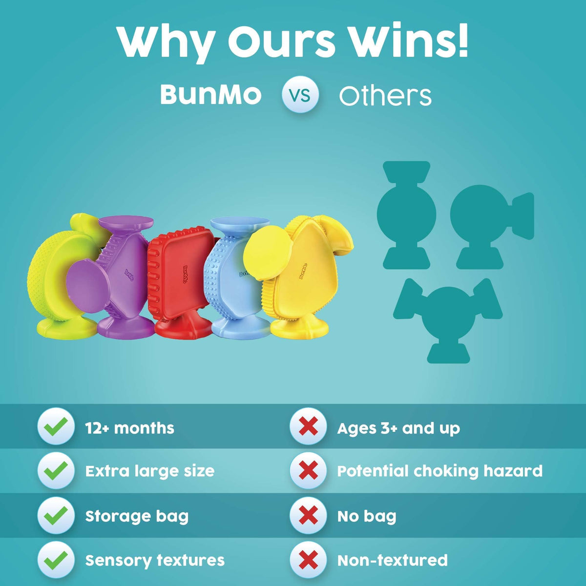 BUNMO sensory bath toys suit bathtubs, sinks, and highchairs
