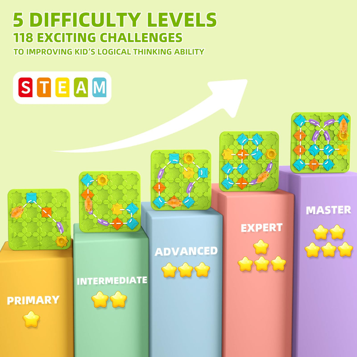 burgkidz instruction-manual-118-problems highlights progressive challenges for growing skills