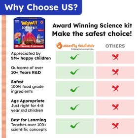 Butterfly EduFields Wow Science Kit family learning, great for group science fun