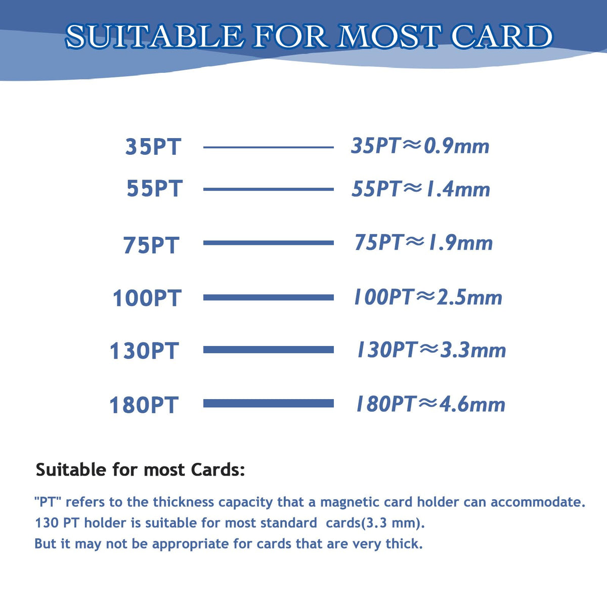 BUWUSMU gift-ready card protectors for enthusiasts and sharing
